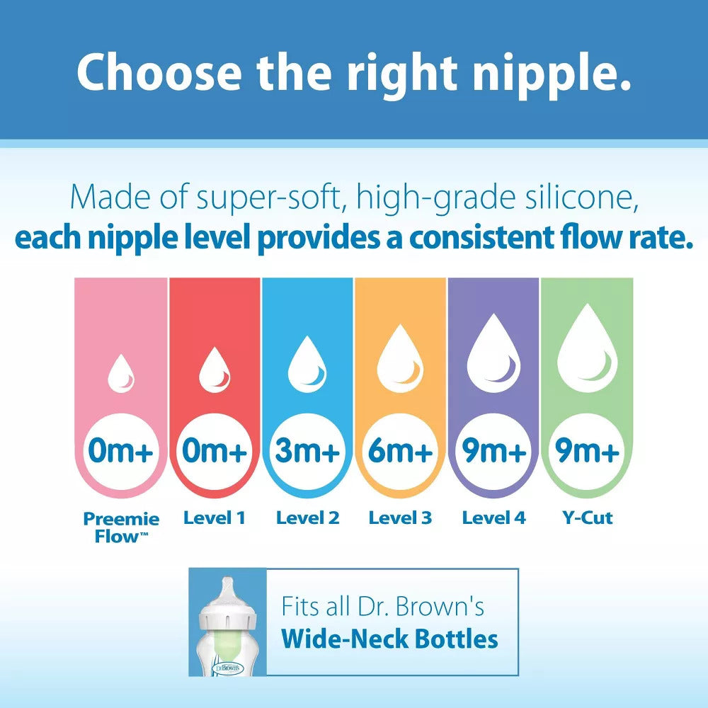 Dr. Brown's Options+ Anti-Colic Baby Bottles – Wide-Neck, 5oz, 3-Pack (0m+) – BPA-Free, Slow Flow Nipple