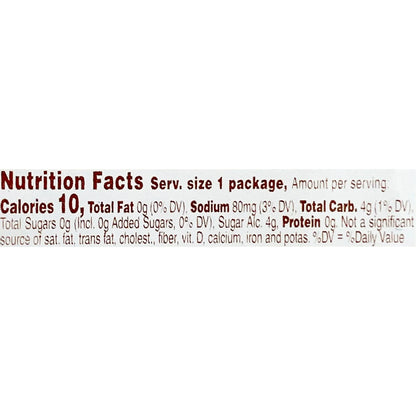 Nutrition facts for Smucker's sugar-free breakfast syrup: 10 calories, 0g fat, 80mg sodium, 4g total carbs, 0g protein per serving.